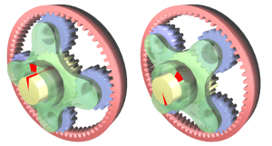 Planetary Gear Systems